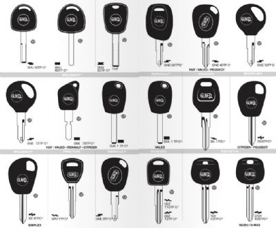 Köprüköy Oto Anahtarcı